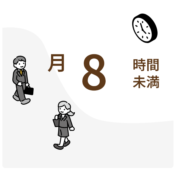 平均残業時間